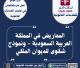 المعاريض في المملكة العربية السعودية ونموذج معروض شكوى للديوان الملكي